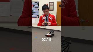 Robot vs Rubik’s Cube Race Pioneer Robotics