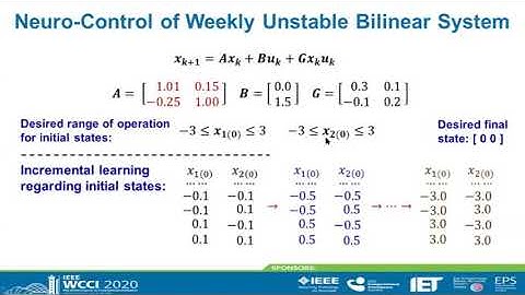 Antonio Moran - Deep Learning Neural Networks for Intelligent Control