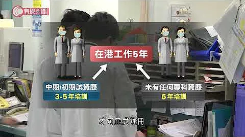 政府擬修例放寬海外醫生免試註冊　正式註冊前須於公營醫療機構工作五年 - 20210518 - 港聞 - 有線新聞 CABLE News - 天天要聞
