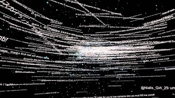 Real Time Twitter Visualizer in Space