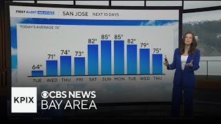 First Alert Weather Monday evening forecast 5-4-26
