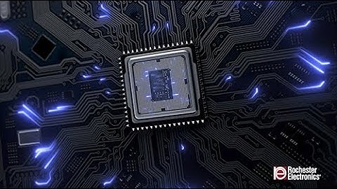 History of Microprocessors
