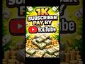 How Much Youtube Pay For 1000 Subscribers?