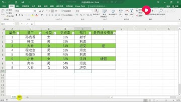 输入内容后，Excel的整行就自动变色，1分钟学会！   西瓜视频