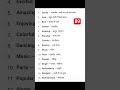 English word meaning