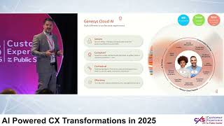 AI Powered CX: Building Your AI-Powered Strategy for CX Transformations in 2025