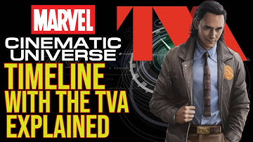 MCU Timeline With The TVA Explained