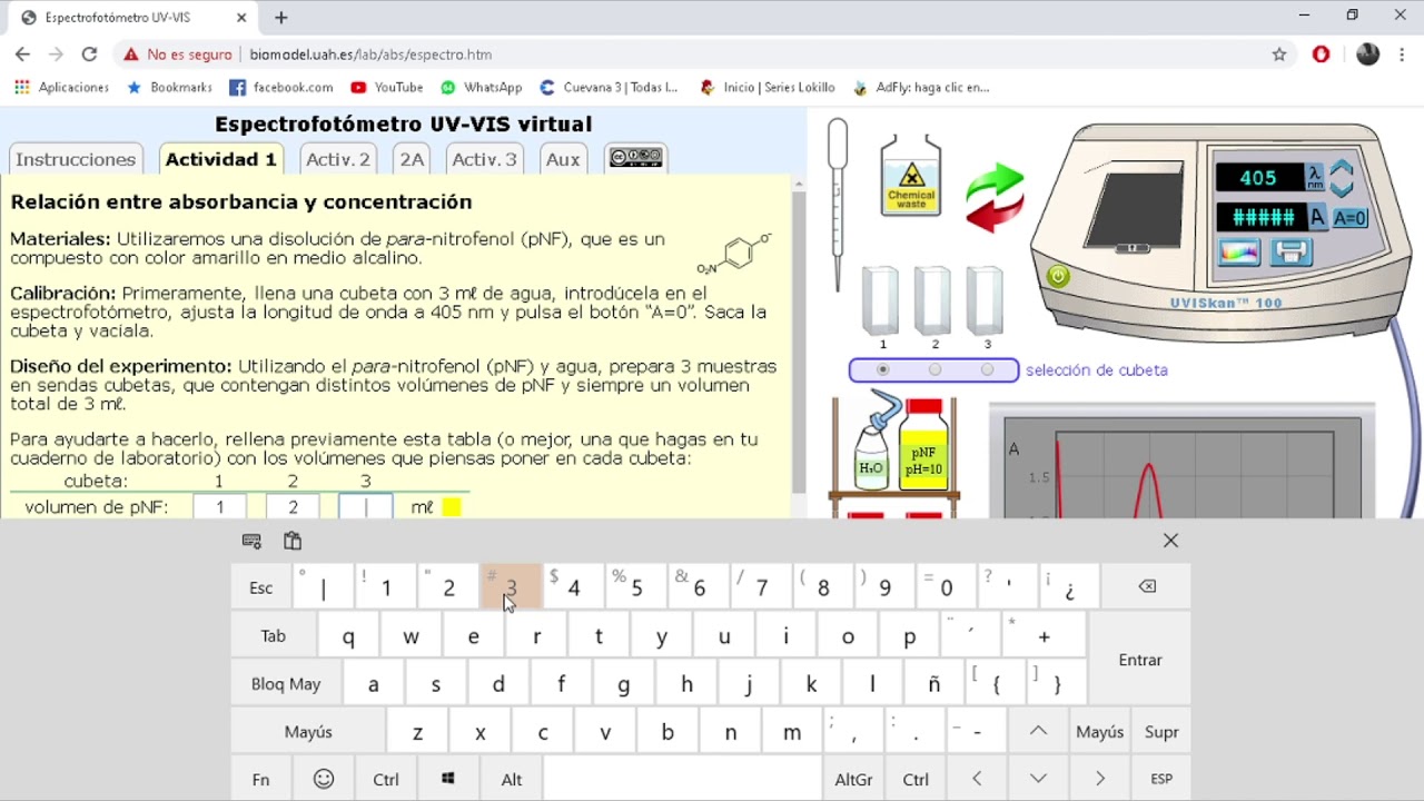 Curvas De Calibracion Practica 1 Analisis Instrumental Youtube