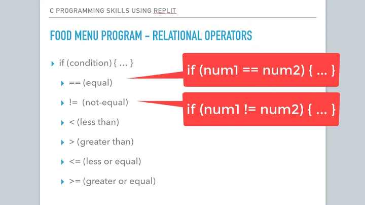 C Programming Skills Using Replit: Food Menu Program: Part 2