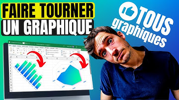 ASTUCE EXCEL INCROYABLE : faire TOURNER n