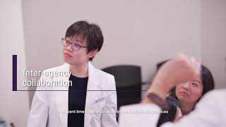 Singapore Health Quality Service Awards 2019 – Best Team Winners