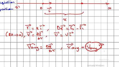 chapter 5 kinematics -  part 1