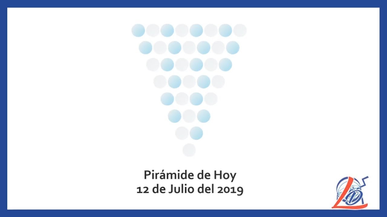 Pirámide del 12 de Julio del 2019 (Pirámide de la suerte, Pirámide del día, Pirámide de Hoy) numeros ganadores para el dia de hoy