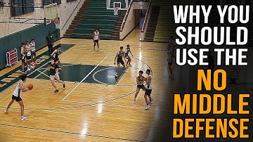 Why You Should Use the No Middle Defense (Outer 1/3 Defense)
