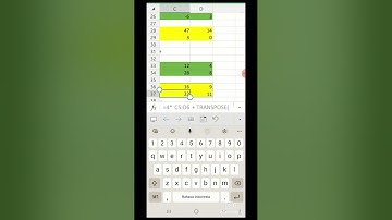 Kelas 11 SMA KurMerdeka : Penyelesaian Soal Matriks menggunakan Aplikasi Ms Excel dan Geogebra
