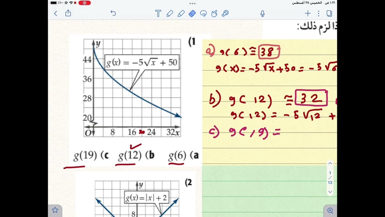 تحليل التمثيلات البيانية للدوال والعلاقات @ثالث ثانوي -الفصل الأول