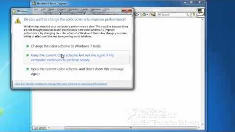 Block Diagram for Lab View