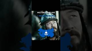 Countries Military Rank In 1215