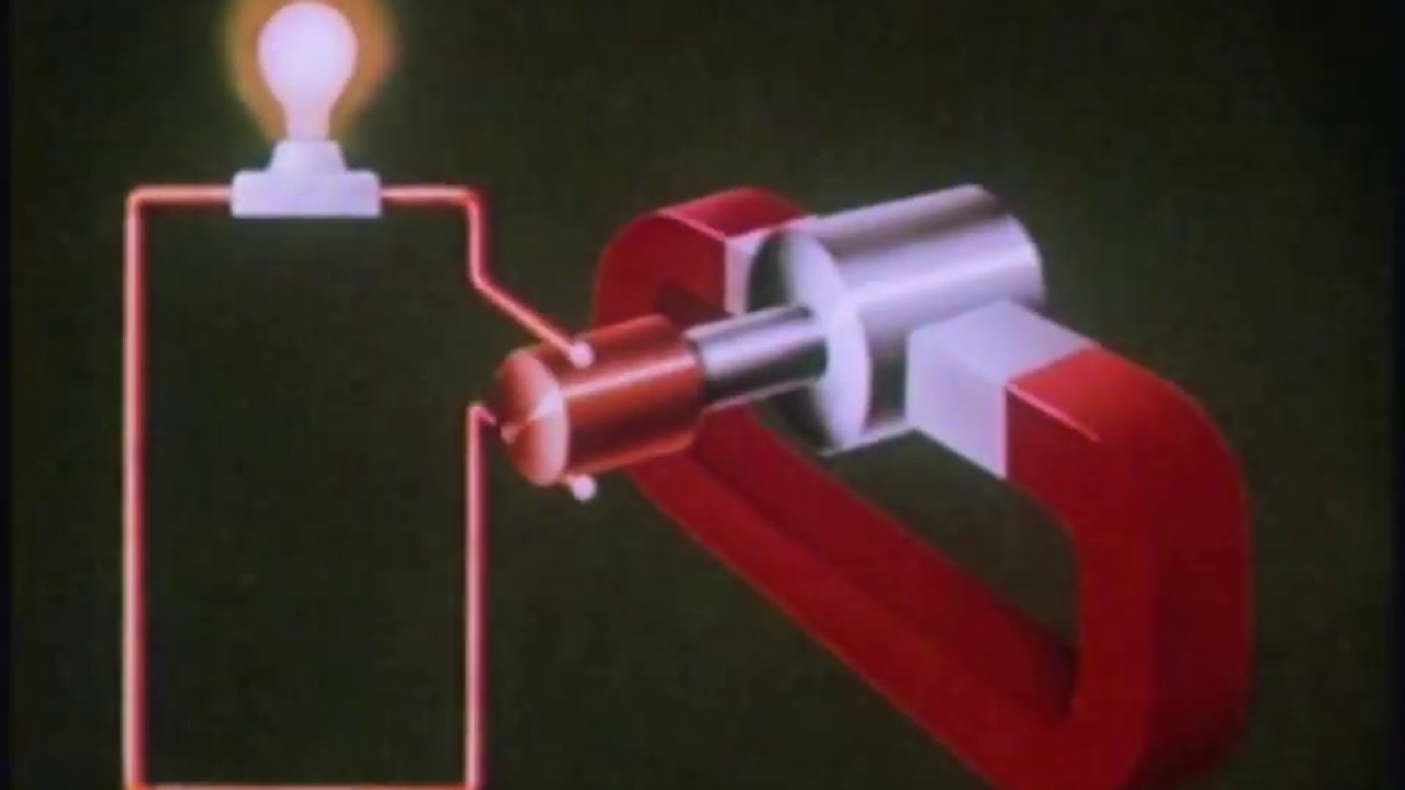 Principles of Electricity