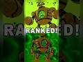 Clockwork Transformations Ranked Worst to Best for Ben 10! #ben10 #ranked #fyp