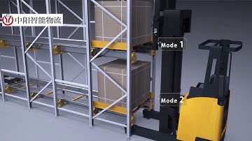 Shuttle rack system basic function