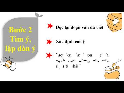 Nói và nghe: trình bày cảm xúc về một bài thơ lục bát