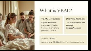 VBAC vs. Repeat C-Section: Best Birth Option After a Previous Caesarean