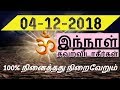 04-12 -2018 இந்நாள் தவறவிடாதீர்கள்-Siththarkal Manthiram