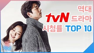 [데이터픽] 역대 tvN 드라마 시청률 순위 TOP 10