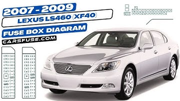 Fusebox Location & Diagrams: (2007/2008/2009) Lexus LS460 XF40 #fuseboxdiagram