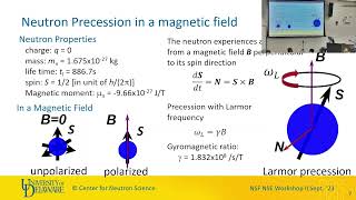 Neutron Spin Echo by Dr. Michihiro Nagao (NIST/UMD) screenshot 3