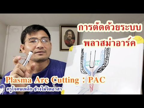 วีดีโอ: ARC ในแคนวาสคืออะไร?