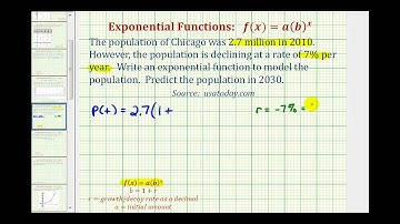 Exponential Function Application (y=ab^x) - Population Decline of Chicago