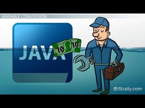 Java Conversion Bangla Tutorial | Part -6 | : Exception Handling