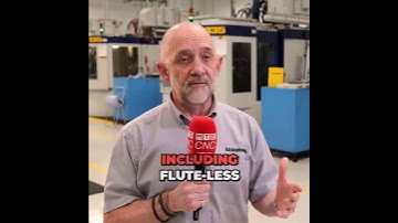 Is threading a tough application?