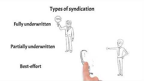 Credit Facilities - Primary Loan Syndication
