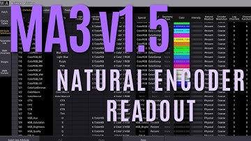 MA3 v1.5: How to Use and Change Natural Encoder Readout
