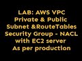 AWS VPC - Virtual Private Cloud Project + Subnet + Route Table - LAB 1
