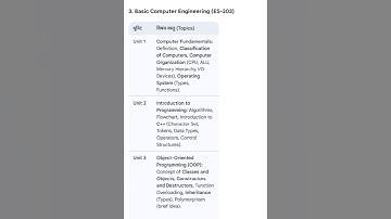b. tech first year basic computer engineering ES-203 2025 syllabus
