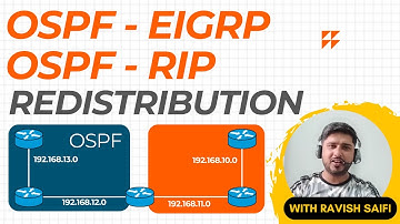 OSPF Redistribution with EIGRP & RIP – Configuration and Explanation