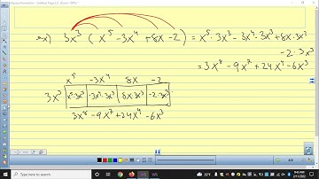 Algebra 1 8.2 Multiplying and Factoring Polynomials