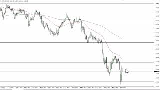 GBP/USD Technical Analysis for June 20, 2022 by FXEmpire