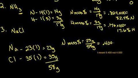 Percent Composition Practice Problems
