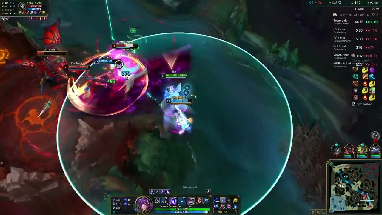 Syndra Normals  vs Brand