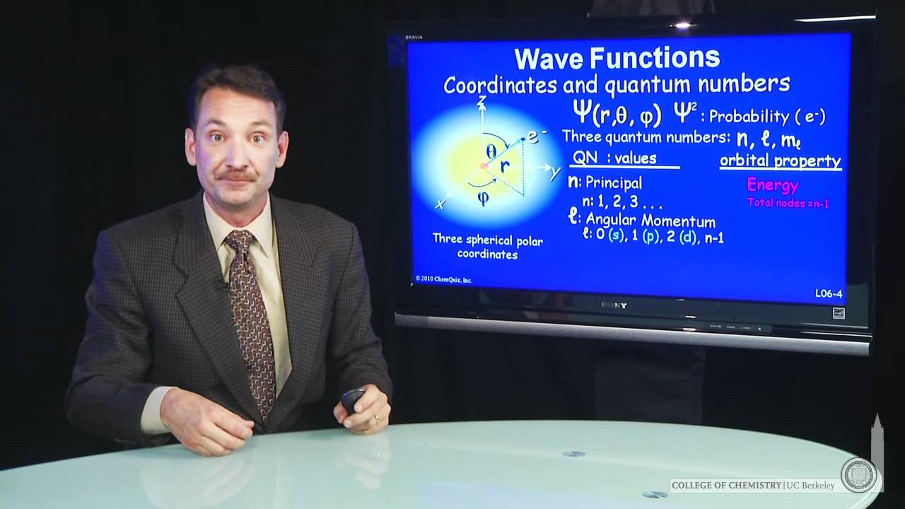 is waves nx part of the waves complete bundle is waves nx part of the waves complete bundle