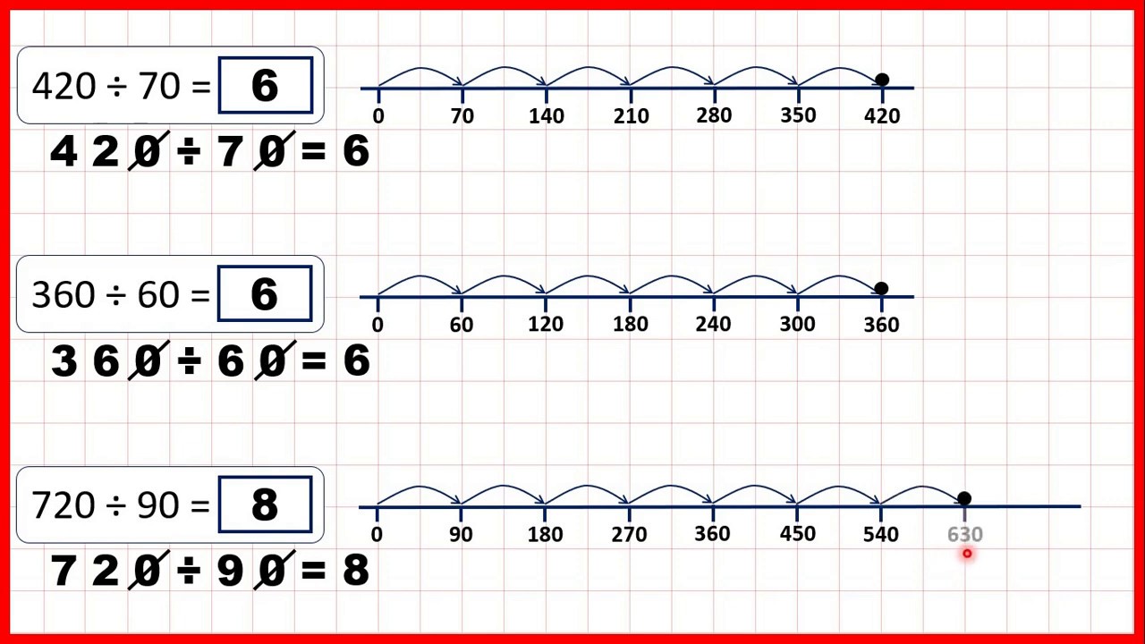 Divide a multiple of 10 by a multiple of 10 | Division | Year 5 - YouTube