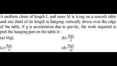 uniform chain of length L and mass M is lying on a smooth table and one third of its length