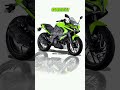 Bajaj Pulsar rs 400 new concept by RDX DESIGN