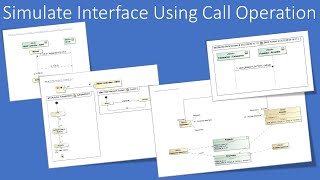 Simulate Interface Using Call Operations in SysML. From Basic and Advance screenshot 5