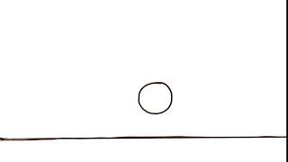 Beach Ball Animation - 2D animation